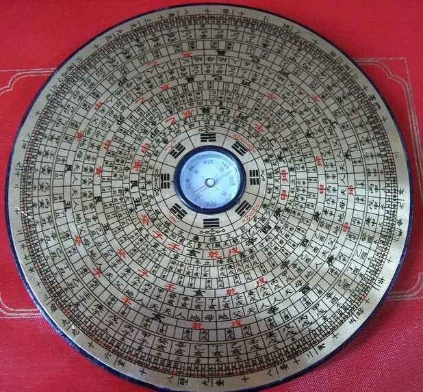 风水罗盘的使用方法